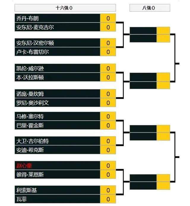 过去24小时里从德国传出了一些重磅消息，是关于拜仁希望全力签下巴萨后卫阿劳霍的，就和很多转会一样，这件事也有很多方面。